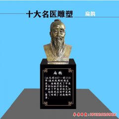 古代名醫扁鵲頭像銅雕